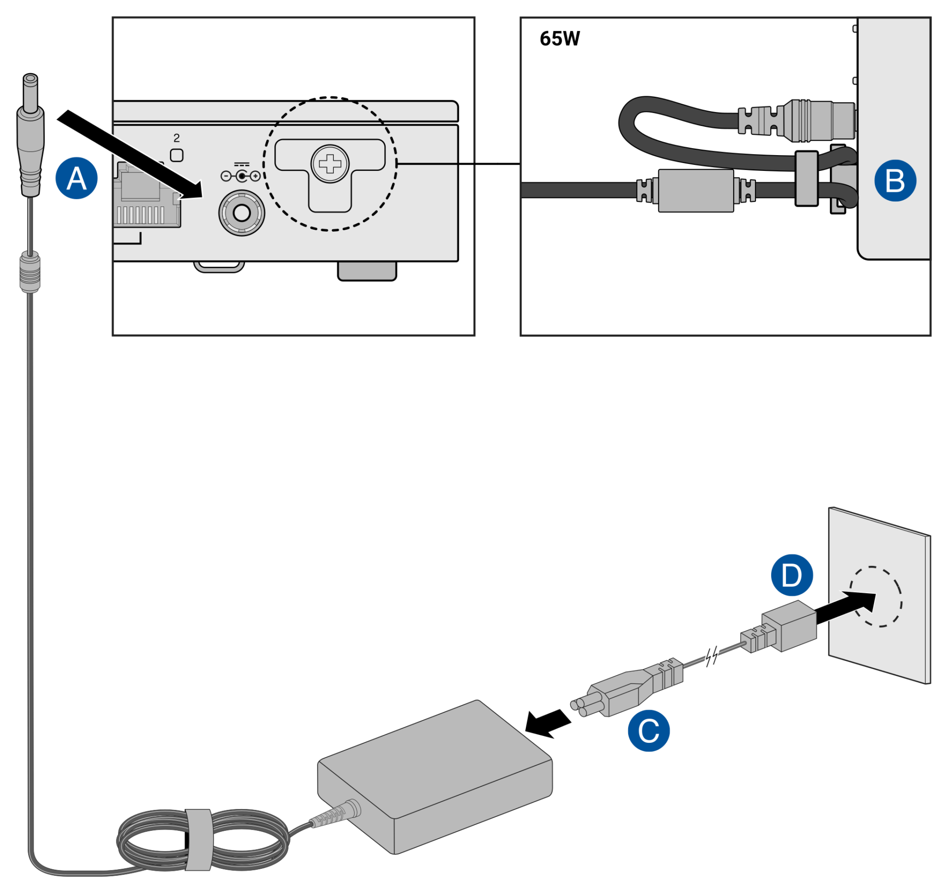 Sicherung der Stromversorgung